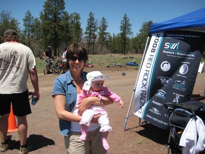 Coaching, Sweat, and Hole Shots